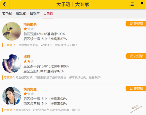 大秦彩探秘,期大乐透独,家攻略,上海体彩,上海体彩网,上海体彩网官网,体育彩票,体彩大乐透,竞彩足球,体彩公益