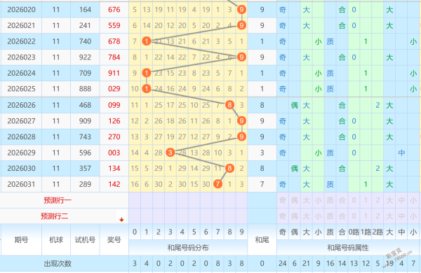 彩运大师揭,福彩,期精选十注,上海体彩,上海体彩网,上海体彩网官网,体育彩票,体彩大乐透,竞彩足球,体彩公益