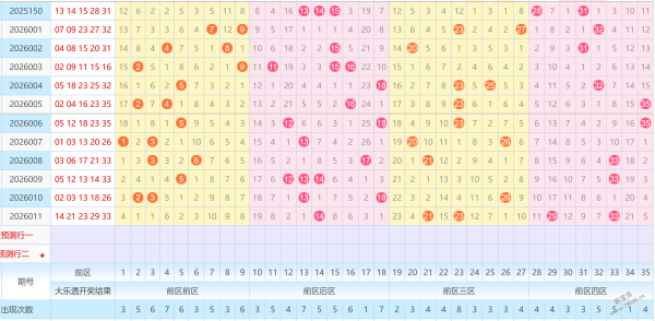 惊喜放送,年第,独家精选号,上海体彩,上海体彩网,上海体彩网官网,体育彩票,体彩大乐透,竞彩足球,体彩公益