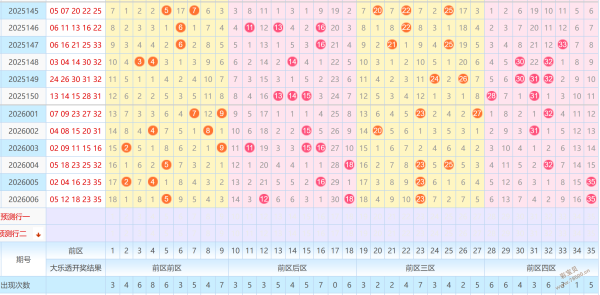 今日爆冷秘,期独家预测,星号必中攻,上海体彩,上海体彩网,上海体彩网官网,体育彩票,体彩大乐透,竞彩足球,体彩公益
