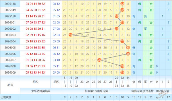 喜笑颜开,载福彩,期六码精选,上海体彩,上海体彩网,上海体彩网官网,体育彩票,体彩大乐透,竞彩足球,体彩公益