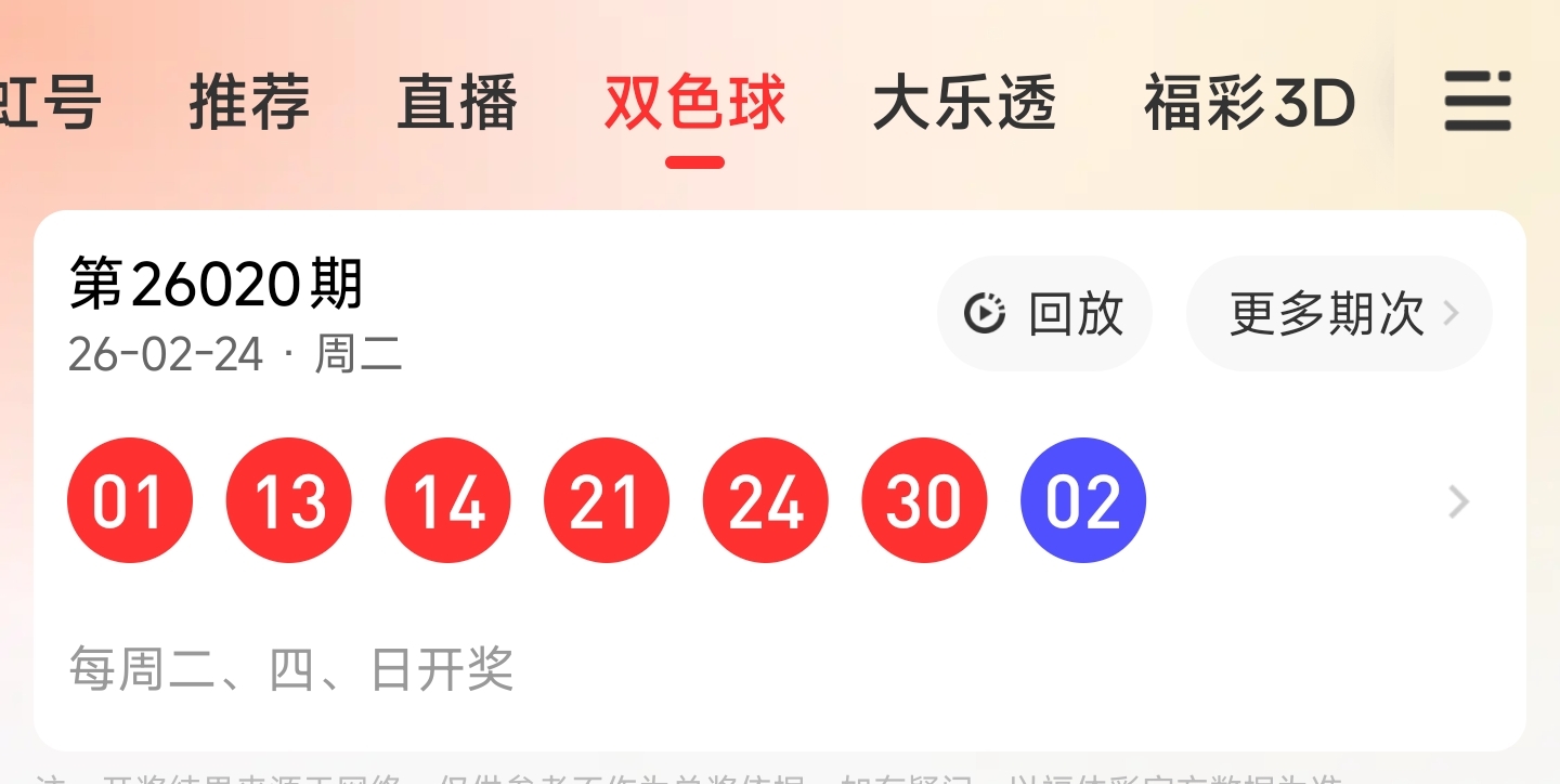 期七星彩红,球专家推荐,质合分析精,上海体彩,上海体彩网,上海体彩网官网,体育彩票,体彩大乐透,竞彩足球,体彩公益