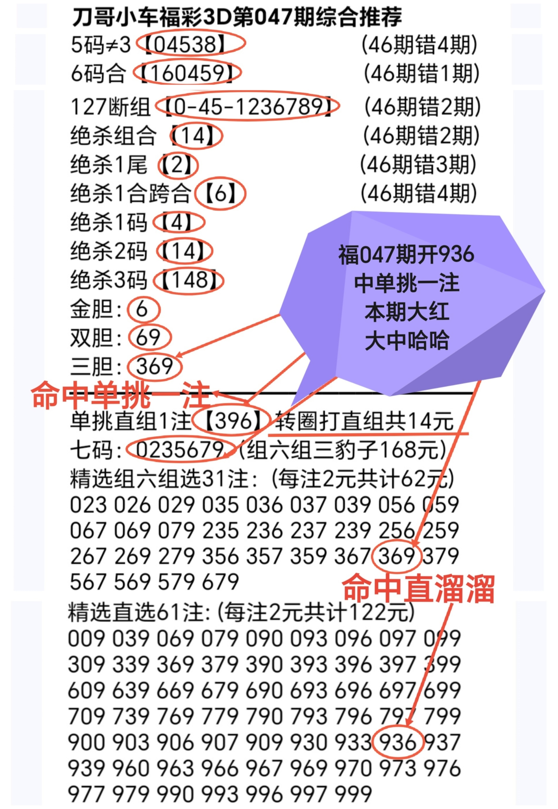 期遗漏杀号,定胆,专家质合分,上海体彩,上海体彩网,上海体彩网官网,体育彩票,体彩大乐透,竞彩足球,体彩公益