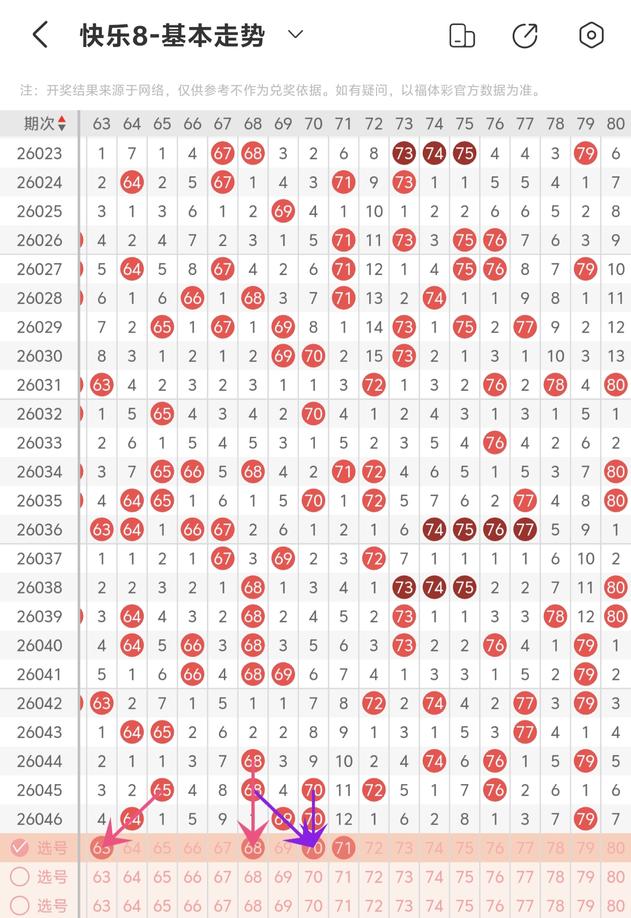 独家揭秘,期大乐透必,中秘籍,上海体彩,上海体彩网,上海体彩网官网,体育彩票,体彩大乐透,竞彩足球,体彩公益