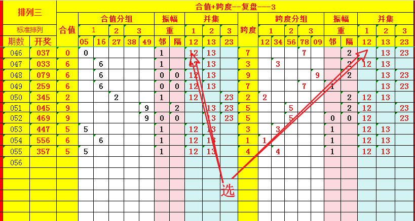 福彩,期专家推荐,质合分析包,上海体彩,上海体彩网,上海体彩网官网,体育彩票,体彩大乐透,竞彩足球,体彩公益