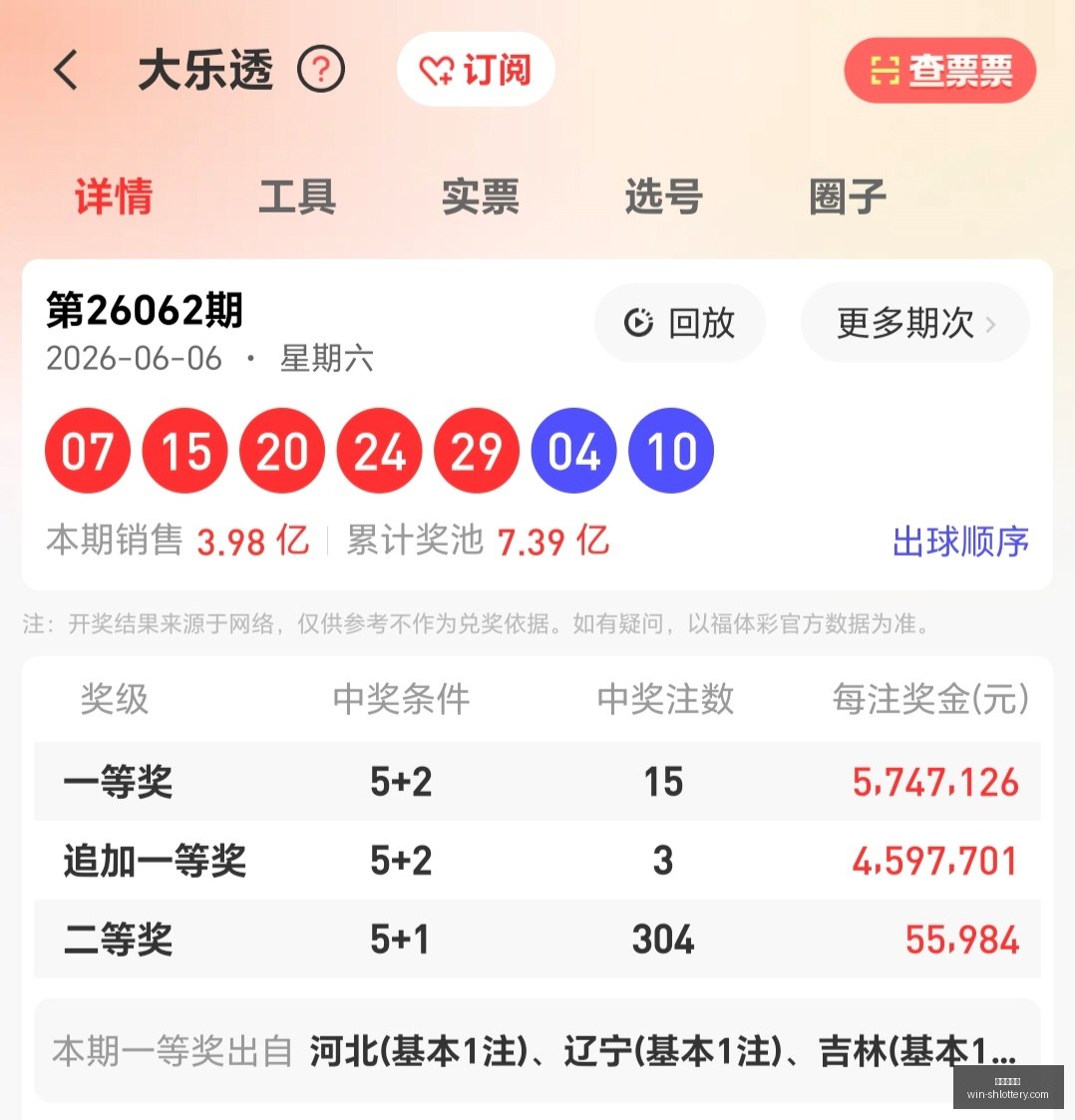 年大乐透,期直播,体育彩票福,上海体彩网官网,上海体彩网App,上海体彩网购买,上海体彩网下载,最新开奖信息