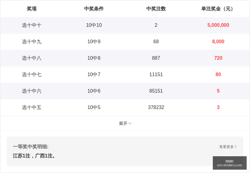 推荐,刘星独家攻,大乐透,上海体彩网官网,上海体彩网App,上海体彩网购买,上海体彩网下载,最新开奖信息