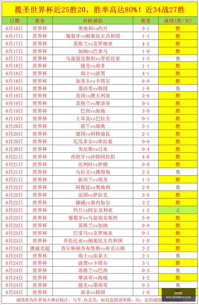巴萨引援计,划曝光,弗拉霍维奇,上海体彩网官网,上海体彩网App,上海体彩网购买,上海体彩网下载,最新开奖信息