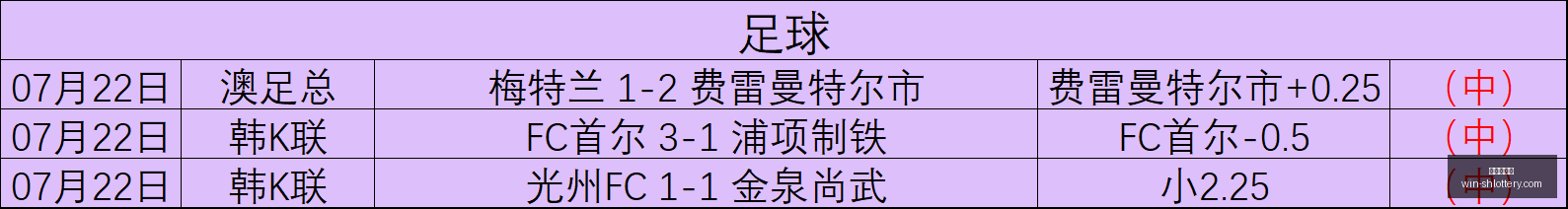 尼克斯强势,击败雄鹿,唐斯贡献,上海体彩网官网,上海体彩网App,上海体彩网购买,上海体彩网下载,最新开奖信息