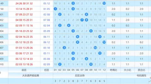 【蝶舞彩霜·双色奇缘】揭秘2026012期双色球三红球绝密攻略：01、18、20，赢取幸运彩池！