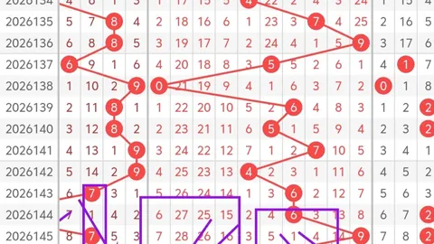 2026年最新排列326149期玩法上海体彩网App：豹子组三组六攻略大全