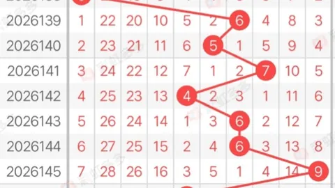 2026排列5攻略：诺日朗168大小比